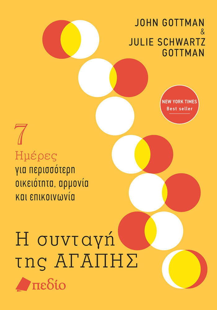 Η συνταγή της ΑΓΑΠΗΣ